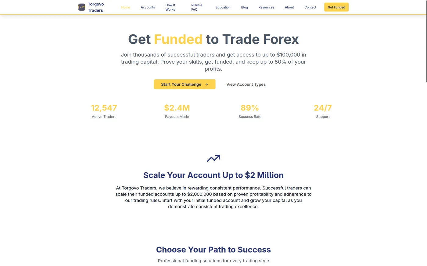 Torgovo Traders